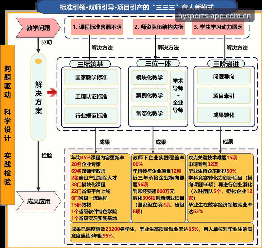 幻影体育博彩平台手机版 转会市场观察教程:从托纳利与埃德松交易看中场补强策略