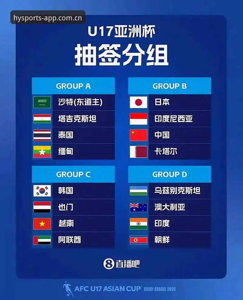 揭秘U17世界杯抽签背后的激烈博弈：中国足球少年能否突围？