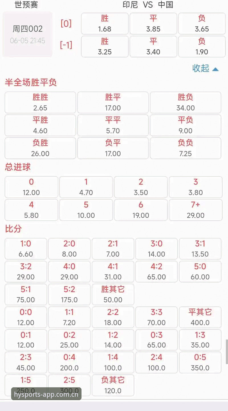 幻影体育赔率分析哪个好 幻影体育赔率分析哪个好?老用户3年实战经验告诉你答案